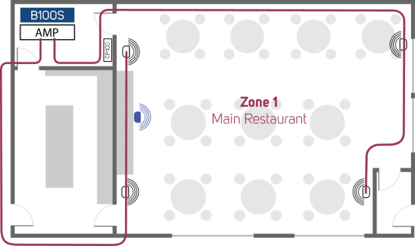 Single zone audio setup diagram
