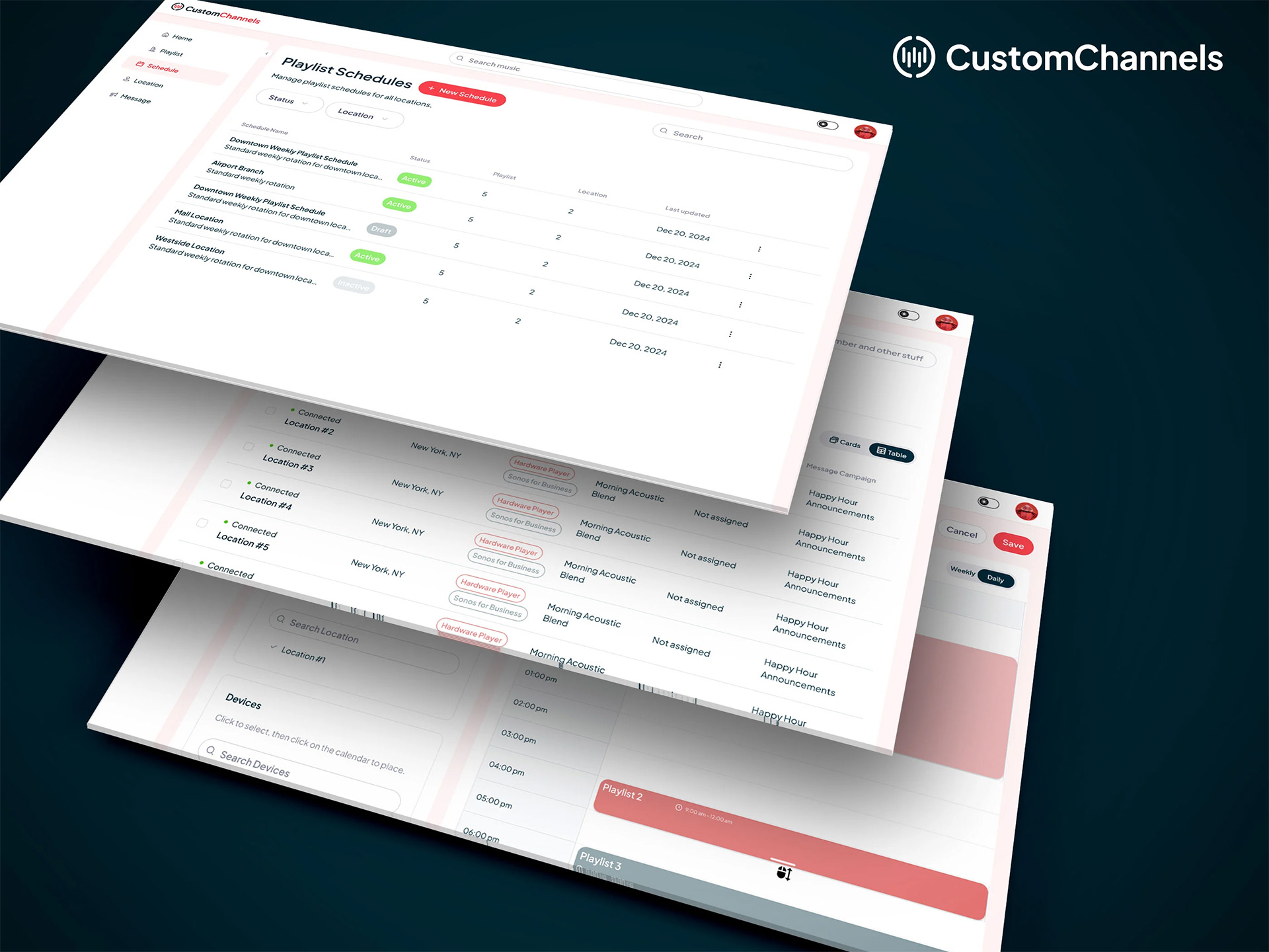 Custom Channel dashboard